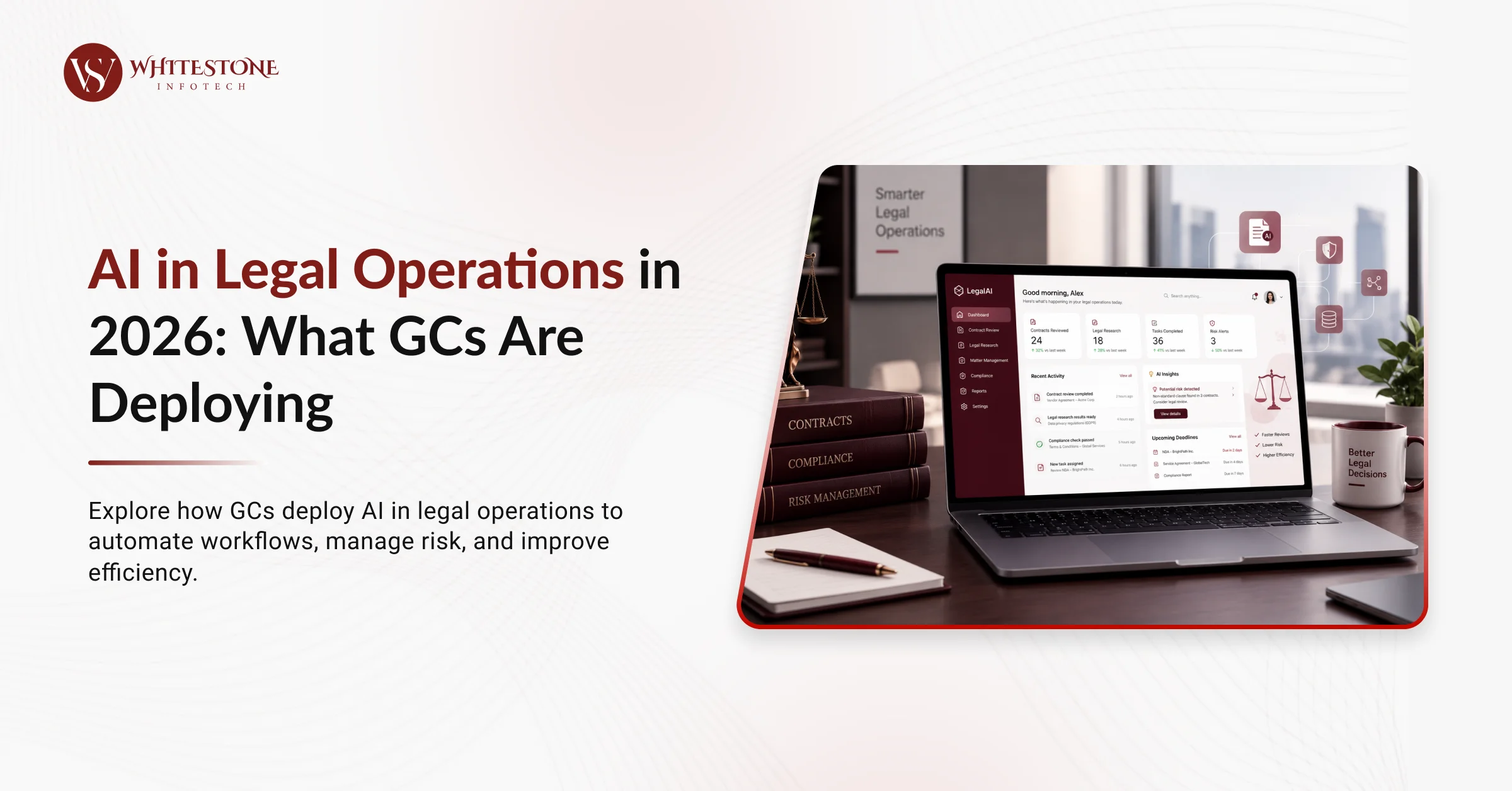 AI in Legal Operations in 2026: What GCs Are Deploying